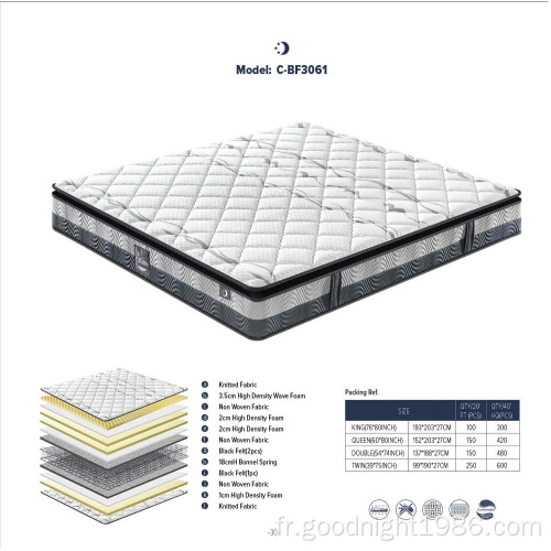 Matelas de printemps mousse de densité de prix raisonnable pour l&#39;hôtel